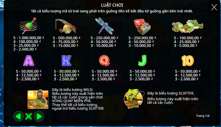 Bắn Cá Tại B52 Club Đỉnh Cao Giải Trí Đổi Thưởng Lớn Năm 2026