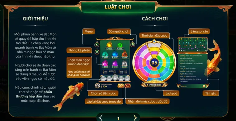 Khám Phá Sức Hút Của Trò Chơi Bát Môn Tại B52 Club Với Tỷ Lệ Ăn Cực Khủng