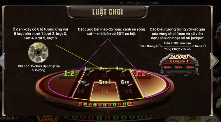 Trải Nghiệm Đỉnh Cao Với Cò Quay Nga Tại B52 Club Nhận Thưởng Siêu Tốc