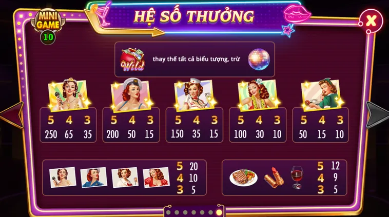 Hệ số thưởng trong nổ hũ Night Out tại B52.